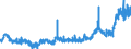 KN 4809 /Exporte /Einheit = Preise (Euro/Tonne) /Partnerland: Ungarn /Meldeland: Eur27_2020 /4809:Kohlepapier, PrÃ¤pariertes Durchschreibepapier und Anderes VervielfÃ¤ltigungspapier Oder Umdruckpapier `einschl. Gestrichenes, Ã¼berzogenes Oder GetrÃ¤nktes Papier FÃ¼r Dauerschablonen Oder Offsetplatten`, Auch Bedruckt, in Rollen mit Einer Breite > 36 cm Oder in Quadratischen Oder Rechteckigen Bogen, die Ungefaltet auf Einer Seite > 36 cm und auf der Anderen Seite > 15 cm Messen