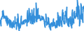 KN 4809 /Exporte /Einheit = Preise (Euro/Tonne) /Partnerland: Marokko /Meldeland: Eur27_2020 /4809:Kohlepapier, PrÃ¤pariertes Durchschreibepapier und Anderes VervielfÃ¤ltigungspapier Oder Umdruckpapier `einschl. Gestrichenes, Ã¼berzogenes Oder GetrÃ¤nktes Papier FÃ¼r Dauerschablonen Oder Offsetplatten`, Auch Bedruckt, in Rollen mit Einer Breite > 36 cm Oder in Quadratischen Oder Rechteckigen Bogen, die Ungefaltet auf Einer Seite > 36 cm und auf der Anderen Seite > 15 cm Messen