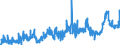 KN 48109290 /Exporte /Einheit = Preise (Euro/Tonne) /Partnerland: Norwegen /Meldeland: Eur27_2020 /48109290:Multiplex-papiere und Multiplex-pappen, Ein- Oder Beidseitig mit Kaolin Oder Anderen Anorganischen Stoffen Gestrichen, in Rollen Oder Quadratischen Oder Rechteckigen Bogen, Jeder GrÃ¶ÃŸe (Ausg. Jede Lage Gebleicht Oder mit nur Einer Gebleichten AuÃŸenlage, Papiere und Pappen zum Beschreiben, Bedrucken Oder zu Anderen Grafischen Zwecken Sowie Kraftpapiere und -pappen)