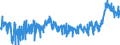 KN 48109290 /Exporte /Einheit = Preise (Euro/Tonne) /Partnerland: Oesterreich /Meldeland: Eur27_2020 /48109290:Multiplex-papiere und Multiplex-pappen, Ein- Oder Beidseitig mit Kaolin Oder Anderen Anorganischen Stoffen Gestrichen, in Rollen Oder Quadratischen Oder Rechteckigen Bogen, Jeder GrÃ¶ÃŸe (Ausg. Jede Lage Gebleicht Oder mit nur Einer Gebleichten AuÃŸenlage, Papiere und Pappen zum Beschreiben, Bedrucken Oder zu Anderen Grafischen Zwecken Sowie Kraftpapiere und -pappen)