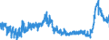 KN 48109290 /Exporte /Einheit = Preise (Euro/Tonne) /Partnerland: Polen /Meldeland: Eur27_2020 /48109290:Multiplex-papiere und Multiplex-pappen, Ein- Oder Beidseitig mit Kaolin Oder Anderen Anorganischen Stoffen Gestrichen, in Rollen Oder Quadratischen Oder Rechteckigen Bogen, Jeder GrÃ¶ÃŸe (Ausg. Jede Lage Gebleicht Oder mit nur Einer Gebleichten AuÃŸenlage, Papiere und Pappen zum Beschreiben, Bedrucken Oder zu Anderen Grafischen Zwecken Sowie Kraftpapiere und -pappen)