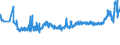 KN 48109290 /Exporte /Einheit = Preise (Euro/Tonne) /Partnerland: Weissrussland /Meldeland: Eur27_2020 /48109290:Multiplex-papiere und Multiplex-pappen, Ein- Oder Beidseitig mit Kaolin Oder Anderen Anorganischen Stoffen Gestrichen, in Rollen Oder Quadratischen Oder Rechteckigen Bogen, Jeder GrÃ¶ÃŸe (Ausg. Jede Lage Gebleicht Oder mit nur Einer Gebleichten AuÃŸenlage, Papiere und Pappen zum Beschreiben, Bedrucken Oder zu Anderen Grafischen Zwecken Sowie Kraftpapiere und -pappen)