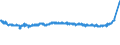 KN 48109290 /Exporte /Einheit = Preise (Euro/Tonne) /Partnerland: Russland /Meldeland: Eur27_2020 /48109290:Multiplex-papiere und Multiplex-pappen, Ein- Oder Beidseitig mit Kaolin Oder Anderen Anorganischen Stoffen Gestrichen, in Rollen Oder Quadratischen Oder Rechteckigen Bogen, Jeder GrÃ¶ÃŸe (Ausg. Jede Lage Gebleicht Oder mit nur Einer Gebleichten AuÃŸenlage, Papiere und Pappen zum Beschreiben, Bedrucken Oder zu Anderen Grafischen Zwecken Sowie Kraftpapiere und -pappen)