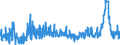 KN 48109290 /Exporte /Einheit = Preise (Euro/Tonne) /Partnerland: Tunesien /Meldeland: Eur27_2020 /48109290:Multiplex-papiere und Multiplex-pappen, Ein- Oder Beidseitig mit Kaolin Oder Anderen Anorganischen Stoffen Gestrichen, in Rollen Oder Quadratischen Oder Rechteckigen Bogen, Jeder GrÃ¶ÃŸe (Ausg. Jede Lage Gebleicht Oder mit nur Einer Gebleichten AuÃŸenlage, Papiere und Pappen zum Beschreiben, Bedrucken Oder zu Anderen Grafischen Zwecken Sowie Kraftpapiere und -pappen)
