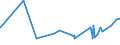 KN 48109290 /Exporte /Einheit = Preise (Euro/Tonne) /Partnerland: Aethiopien /Meldeland: Eur27_2020 /48109290:Multiplex-papiere und Multiplex-pappen, Ein- Oder Beidseitig mit Kaolin Oder Anderen Anorganischen Stoffen Gestrichen, in Rollen Oder Quadratischen Oder Rechteckigen Bogen, Jeder GrÃ¶ÃŸe (Ausg. Jede Lage Gebleicht Oder mit nur Einer Gebleichten AuÃŸenlage, Papiere und Pappen zum Beschreiben, Bedrucken Oder zu Anderen Grafischen Zwecken Sowie Kraftpapiere und -pappen)