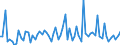 KN 48111000 /Exporte /Einheit = Preise (Euro/Tonne) /Partnerland: Ver.koenigreich(Ohne Nordirland) /Meldeland: Eur27_2020 /48111000:Papier und Pappe, Geteert, Bitumiert Oder Asphaltiert, in Rollen mit Einer Breite > 15 cm Oder in Quadratischen Oder Rechteckigen Bogen, die Ungefaltet auf Einer Seite > 36 cm und auf der Anderen Seite > 15 cm Messen