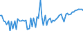 KN 48116000 /Exporte /Einheit = Preise (Euro/Tonne) /Partnerland: Ver.koenigreich(Nordirland) /Meldeland: Eur27_2020 /48116000:Papiere und Pappen, mit Wachs, Paraffin, Stearin, Ã–l Oder Glycerin Ã¼berzogen Oder GetrÃ¤nkt, in Rollen Oder Quadratischen Oder Rechteckigen Bogen, Jeder GrÃ¶ÃŸe (Ausg. Waren der Pos. 4803, 4809 Oder 4818)