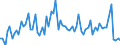 KN 48116000 /Exporte /Einheit = Preise (Euro/Tonne) /Partnerland: Ver.koenigreich(Ohne Nordirland) /Meldeland: Eur27_2020 /48116000:Papiere und Pappen, mit Wachs, Paraffin, Stearin, Ã–l Oder Glycerin Ã¼berzogen Oder GetrÃ¤nkt, in Rollen Oder Quadratischen Oder Rechteckigen Bogen, Jeder GrÃ¶ÃŸe (Ausg. Waren der Pos. 4803, 4809 Oder 4818)