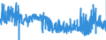 KN 48116000 /Exporte /Einheit = Preise (Euro/Tonne) /Partnerland: Tschechien /Meldeland: Eur27_2020 /48116000:Papiere und Pappen, mit Wachs, Paraffin, Stearin, Ã–l Oder Glycerin Ã¼berzogen Oder GetrÃ¤nkt, in Rollen Oder Quadratischen Oder Rechteckigen Bogen, Jeder GrÃ¶ÃŸe (Ausg. Waren der Pos. 4803, 4809 Oder 4818)