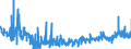 KN 48116000 /Exporte /Einheit = Preise (Euro/Tonne) /Partnerland: Rumaenien /Meldeland: Eur27_2020 /48116000:Papiere und Pappen, mit Wachs, Paraffin, Stearin, Ã–l Oder Glycerin Ã¼berzogen Oder GetrÃ¤nkt, in Rollen Oder Quadratischen Oder Rechteckigen Bogen, Jeder GrÃ¶ÃŸe (Ausg. Waren der Pos. 4803, 4809 Oder 4818)