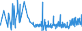 KN 48116000 /Exporte /Einheit = Preise (Euro/Tonne) /Partnerland: Bosn.-herzegowina /Meldeland: Eur27_2020 /48116000:Papiere und Pappen, mit Wachs, Paraffin, Stearin, Ã–l Oder Glycerin Ã¼berzogen Oder GetrÃ¤nkt, in Rollen Oder Quadratischen Oder Rechteckigen Bogen, Jeder GrÃ¶ÃŸe (Ausg. Waren der Pos. 4803, 4809 Oder 4818)
