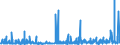 KN 48116000 /Exporte /Einheit = Preise (Euro/Tonne) /Partnerland: Tunesien /Meldeland: Eur27_2020 /48116000:Papiere und Pappen, mit Wachs, Paraffin, Stearin, Ã–l Oder Glycerin Ã¼berzogen Oder GetrÃ¤nkt, in Rollen Oder Quadratischen Oder Rechteckigen Bogen, Jeder GrÃ¶ÃŸe (Ausg. Waren der Pos. 4803, 4809 Oder 4818)