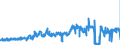 KN 4813 /Exporte /Einheit = Preise (Euro/Tonne) /Partnerland: Niederlande /Meldeland: Eur27_2020 /4813:Zigarettenpapier, Auch Zugeschnitten Oder in Form von Heftchen Oder HÃ¼lsen