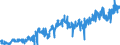KN 4813 /Exporte /Einheit = Preise (Euro/Tonne) /Partnerland: Deutschland /Meldeland: Eur27_2020 /4813:Zigarettenpapier, Auch Zugeschnitten Oder in Form von Heftchen Oder HÃ¼lsen