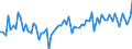 KN 4813 /Exporte /Einheit = Preise (Euro/Tonne) /Partnerland: Ver.koenigreich(Ohne Nordirland) /Meldeland: Eur27_2020 /4813:Zigarettenpapier, Auch Zugeschnitten Oder in Form von Heftchen Oder HÃ¼lsen
