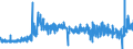 KN 4813 /Exporte /Einheit = Preise (Euro/Tonne) /Partnerland: Luxemburg /Meldeland: Eur27_2020 /4813:Zigarettenpapier, Auch Zugeschnitten Oder in Form von Heftchen Oder HÃ¼lsen