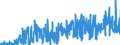 KN 4813 /Exporte /Einheit = Preise (Euro/Tonne) /Partnerland: Norwegen /Meldeland: Eur27_2020 /4813:Zigarettenpapier, Auch Zugeschnitten Oder in Form von Heftchen Oder HÃ¼lsen