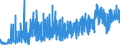 KN 4813 /Exporte /Einheit = Preise (Euro/Tonne) /Partnerland: Andorra /Meldeland: Eur27_2020 /4813:Zigarettenpapier, Auch Zugeschnitten Oder in Form von Heftchen Oder HÃ¼lsen