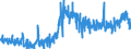 KN 4813 /Exporte /Einheit = Preise (Euro/Tonne) /Partnerland: Rumaenien /Meldeland: Eur27_2020 /4813:Zigarettenpapier, Auch Zugeschnitten Oder in Form von Heftchen Oder HÃ¼lsen