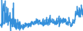 KN 4813 /Exporte /Einheit = Preise (Euro/Tonne) /Partnerland: Russland /Meldeland: Eur27_2020 /4813:Zigarettenpapier, Auch Zugeschnitten Oder in Form von Heftchen Oder HÃ¼lsen