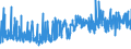 KN 4813 /Exporte /Einheit = Preise (Euro/Tonne) /Partnerland: Algerien /Meldeland: Eur27_2020 /4813:Zigarettenpapier, Auch Zugeschnitten Oder in Form von Heftchen Oder HÃ¼lsen