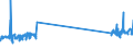 KN 4813 /Exporte /Einheit = Preise (Euro/Tonne) /Partnerland: Burkina Faso /Meldeland: Eur27_2020 /4813:Zigarettenpapier, Auch Zugeschnitten Oder in Form von Heftchen Oder HÃ¼lsen