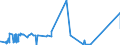 KN 4813 /Exporte /Einheit = Preise (Euro/Tonne) /Partnerland: Guinea /Meldeland: Eur27_2020 /4813:Zigarettenpapier, Auch Zugeschnitten Oder in Form von Heftchen Oder HÃ¼lsen
