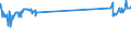 KN 4813 /Exporte /Einheit = Preise (Euro/Tonne) /Partnerland: Zentralaf.republik /Meldeland: Eur27_2020 /4813:Zigarettenpapier, Auch Zugeschnitten Oder in Form von Heftchen Oder HÃ¼lsen