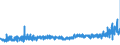 KN 48142000 /Exporte /Einheit = Preise (Euro/Tonne) /Partnerland: Griechenland /Meldeland: Eur27_2020 /48142000:Tapeten und Ã¤hnl. Wandverkleidungen, aus Papier, Gestrichen Oder Ã¼berzogen, auf der Schauseite mit Einer Lage Kunststoff Versehen, die Durch Pressen Oder PrÃ¤gen Gemustert, Farbig Oder mit Motiven Bedruckt Oder auf Andere Weise Verziert Wurde
