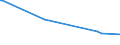 KN 48149010 /Exporte /Einheit = Preise (Euro/Tonne) /Partnerland: Serb.-mont. /Meldeland: Eur15 /48149010:Tapeten und Ã¤hnl. Wandverkleidungen, aus Papier, Genarbt, Durch Pressen Oder PrÃ¤gen Gemustert, Farbig Oder mit Motiven Bedruckt Oder mit Anderer OberflÃ¤chenverzierung, mit Einer Durchsichtigen Schutzschicht aus Kunststoff Gestrichen Oder Ã¼berzogen