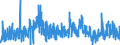 KN 48172000 /Exporte /Einheit = Preise (Euro/Tonne) /Partnerland: Ver.koenigreich /Meldeland: Eur27_2020 /48172000:Kartenbriefe, Postkarten `ohne Bilder` und Korrespondenzkarten, aus Papier Oder Pappe (Ausg. mit Aufgedruckten Postwertzeichen)