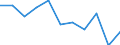 KN 4817 /Exporte /Einheit = Preise (Euro/Tonne) /Partnerland: Belgien/Luxemburg /Meldeland: Eur27 /4817:BriefumschlÃ¤ge, Kartenbriefe, Postkarten `ohne Bilder` und Korrespondenzkarten, aus Papier Oder Pappe Sowie Zusammenstellungen von Schreibwaren aus Papier, in Schachteln, Taschen und Ã¤hnl. BehÃ¤ltnissen, aus Papier Oder Pappe (Ausg. EinstÃ¼ckbriefe, Postkarten und Briefkarten, mit Aufgedruckten Postwertzeichen)