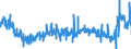 KN 4817 /Exporte /Einheit = Preise (Euro/Tonne) /Partnerland: Deutschland /Meldeland: Eur27_2020 /4817:BriefumschlÃ¤ge, Kartenbriefe, Postkarten `ohne Bilder` und Korrespondenzkarten, aus Papier Oder Pappe Sowie Zusammenstellungen von Schreibwaren aus Papier, in Schachteln, Taschen und Ã¤hnl. BehÃ¤ltnissen, aus Papier Oder Pappe (Ausg. EinstÃ¼ckbriefe, Postkarten und Briefkarten, mit Aufgedruckten Postwertzeichen)