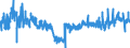 KN 4817 /Exporte /Einheit = Preise (Euro/Tonne) /Partnerland: Italien /Meldeland: Eur27_2020 /4817:Briefumschläge, Kartenbriefe, Postkarten `ohne Bilder` und Korrespondenzkarten, aus Papier Oder Pappe Sowie Zusammenstellungen von Schreibwaren aus Papier, in Schachteln, Taschen und ähnl. Behältnissen, aus Papier Oder Pappe (Ausg. Einstückbriefe, Postkarten und Briefkarten, mit Aufgedruckten Postwertzeichen)