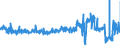 KN 4817 /Exporte /Einheit = Preise (Euro/Tonne) /Partnerland: Daenemark /Meldeland: Eur27_2020 /4817:BriefumschlÃ¤ge, Kartenbriefe, Postkarten `ohne Bilder` und Korrespondenzkarten, aus Papier Oder Pappe Sowie Zusammenstellungen von Schreibwaren aus Papier, in Schachteln, Taschen und Ã¤hnl. BehÃ¤ltnissen, aus Papier Oder Pappe (Ausg. EinstÃ¼ckbriefe, Postkarten und Briefkarten, mit Aufgedruckten Postwertzeichen)