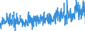 KN 4817 /Exporte /Einheit = Preise (Euro/Tonne) /Partnerland: Spanien /Meldeland: Eur27_2020 /4817:BriefumschlÃ¤ge, Kartenbriefe, Postkarten `ohne Bilder` und Korrespondenzkarten, aus Papier Oder Pappe Sowie Zusammenstellungen von Schreibwaren aus Papier, in Schachteln, Taschen und Ã¤hnl. BehÃ¤ltnissen, aus Papier Oder Pappe (Ausg. EinstÃ¼ckbriefe, Postkarten und Briefkarten, mit Aufgedruckten Postwertzeichen)