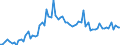 KN 4817 /Exporte /Einheit = Preise (Euro/Tonne) /Partnerland: Ver.koenigreich(Ohne Nordirland) /Meldeland: Eur27_2020 /4817:BriefumschlÃ¤ge, Kartenbriefe, Postkarten `ohne Bilder` und Korrespondenzkarten, aus Papier Oder Pappe Sowie Zusammenstellungen von Schreibwaren aus Papier, in Schachteln, Taschen und Ã¤hnl. BehÃ¤ltnissen, aus Papier Oder Pappe (Ausg. EinstÃ¼ckbriefe, Postkarten und Briefkarten, mit Aufgedruckten Postwertzeichen)