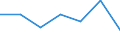 KN 4817 /Exporte /Einheit = Preise (Euro/Tonne) /Partnerland: Schweiz /Meldeland: Eur27 /4817:BriefumschlÃ¤ge, Kartenbriefe, Postkarten `ohne Bilder` und Korrespondenzkarten, aus Papier Oder Pappe Sowie Zusammenstellungen von Schreibwaren aus Papier, in Schachteln, Taschen und Ã¤hnl. BehÃ¤ltnissen, aus Papier Oder Pappe (Ausg. EinstÃ¼ckbriefe, Postkarten und Briefkarten, mit Aufgedruckten Postwertzeichen)