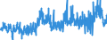 KN 4817 /Exporte /Einheit = Preise (Euro/Tonne) /Partnerland: Polen /Meldeland: Eur27_2020 /4817:BriefumschlÃ¤ge, Kartenbriefe, Postkarten `ohne Bilder` und Korrespondenzkarten, aus Papier Oder Pappe Sowie Zusammenstellungen von Schreibwaren aus Papier, in Schachteln, Taschen und Ã¤hnl. BehÃ¤ltnissen, aus Papier Oder Pappe (Ausg. EinstÃ¼ckbriefe, Postkarten und Briefkarten, mit Aufgedruckten Postwertzeichen)