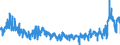 KN 4817 /Exporte /Einheit = Preise (Euro/Tonne) /Partnerland: Tschechien /Meldeland: Eur27_2020 /4817:BriefumschlÃ¤ge, Kartenbriefe, Postkarten `ohne Bilder` und Korrespondenzkarten, aus Papier Oder Pappe Sowie Zusammenstellungen von Schreibwaren aus Papier, in Schachteln, Taschen und Ã¤hnl. BehÃ¤ltnissen, aus Papier Oder Pappe (Ausg. EinstÃ¼ckbriefe, Postkarten und Briefkarten, mit Aufgedruckten Postwertzeichen)
