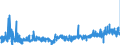 KN 4817 /Exporte /Einheit = Preise (Euro/Tonne) /Partnerland: Slowakei /Meldeland: Eur27_2020 /4817:BriefumschlÃ¤ge, Kartenbriefe, Postkarten `ohne Bilder` und Korrespondenzkarten, aus Papier Oder Pappe Sowie Zusammenstellungen von Schreibwaren aus Papier, in Schachteln, Taschen und Ã¤hnl. BehÃ¤ltnissen, aus Papier Oder Pappe (Ausg. EinstÃ¼ckbriefe, Postkarten und Briefkarten, mit Aufgedruckten Postwertzeichen)