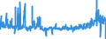 KN 4817 /Exporte /Einheit = Preise (Euro/Tonne) /Partnerland: Bulgarien /Meldeland: Eur27_2020 /4817:BriefumschlÃ¤ge, Kartenbriefe, Postkarten `ohne Bilder` und Korrespondenzkarten, aus Papier Oder Pappe Sowie Zusammenstellungen von Schreibwaren aus Papier, in Schachteln, Taschen und Ã¤hnl. BehÃ¤ltnissen, aus Papier Oder Pappe (Ausg. EinstÃ¼ckbriefe, Postkarten und Briefkarten, mit Aufgedruckten Postwertzeichen)