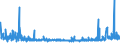 KN 4817 /Exporte /Einheit = Preise (Euro/Tonne) /Partnerland: Ukraine /Meldeland: Eur27_2020 /4817:BriefumschlÃ¤ge, Kartenbriefe, Postkarten `ohne Bilder` und Korrespondenzkarten, aus Papier Oder Pappe Sowie Zusammenstellungen von Schreibwaren aus Papier, in Schachteln, Taschen und Ã¤hnl. BehÃ¤ltnissen, aus Papier Oder Pappe (Ausg. EinstÃ¼ckbriefe, Postkarten und Briefkarten, mit Aufgedruckten Postwertzeichen)