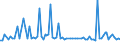 KN 4817 /Exporte /Einheit = Preise (Euro/Tonne) /Partnerland: Serb.-mont. /Meldeland: Eur15 /4817:BriefumschlÃ¤ge, Kartenbriefe, Postkarten `ohne Bilder` und Korrespondenzkarten, aus Papier Oder Pappe Sowie Zusammenstellungen von Schreibwaren aus Papier, in Schachteln, Taschen und Ã¤hnl. BehÃ¤ltnissen, aus Papier Oder Pappe (Ausg. EinstÃ¼ckbriefe, Postkarten und Briefkarten, mit Aufgedruckten Postwertzeichen)