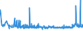 KN 4817 /Exporte /Einheit = Preise (Euro/Tonne) /Partnerland: Ehem.jug.rep.mazed /Meldeland: Eur27_2020 /4817:BriefumschlÃ¤ge, Kartenbriefe, Postkarten `ohne Bilder` und Korrespondenzkarten, aus Papier Oder Pappe Sowie Zusammenstellungen von Schreibwaren aus Papier, in Schachteln, Taschen und Ã¤hnl. BehÃ¤ltnissen, aus Papier Oder Pappe (Ausg. EinstÃ¼ckbriefe, Postkarten und Briefkarten, mit Aufgedruckten Postwertzeichen)