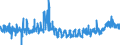 KN 4817 /Exporte /Einheit = Preise (Euro/Tonne) /Partnerland: Marokko /Meldeland: Eur27_2020 /4817:BriefumschlÃ¤ge, Kartenbriefe, Postkarten `ohne Bilder` und Korrespondenzkarten, aus Papier Oder Pappe Sowie Zusammenstellungen von Schreibwaren aus Papier, in Schachteln, Taschen und Ã¤hnl. BehÃ¤ltnissen, aus Papier Oder Pappe (Ausg. EinstÃ¼ckbriefe, Postkarten und Briefkarten, mit Aufgedruckten Postwertzeichen)