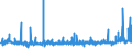 KN 4817 /Exporte /Einheit = Preise (Euro/Tonne) /Partnerland: Tunesien /Meldeland: Eur27_2020 /4817:BriefumschlÃ¤ge, Kartenbriefe, Postkarten `ohne Bilder` und Korrespondenzkarten, aus Papier Oder Pappe Sowie Zusammenstellungen von Schreibwaren aus Papier, in Schachteln, Taschen und Ã¤hnl. BehÃ¤ltnissen, aus Papier Oder Pappe (Ausg. EinstÃ¼ckbriefe, Postkarten und Briefkarten, mit Aufgedruckten Postwertzeichen)