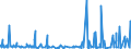 KN 4817 /Exporte /Einheit = Preise (Euro/Tonne) /Partnerland: Mali /Meldeland: Eur27_2020 /4817:BriefumschlÃ¤ge, Kartenbriefe, Postkarten `ohne Bilder` und Korrespondenzkarten, aus Papier Oder Pappe Sowie Zusammenstellungen von Schreibwaren aus Papier, in Schachteln, Taschen und Ã¤hnl. BehÃ¤ltnissen, aus Papier Oder Pappe (Ausg. EinstÃ¼ckbriefe, Postkarten und Briefkarten, mit Aufgedruckten Postwertzeichen)