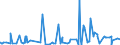 KN 4817 /Exporte /Einheit = Preise (Euro/Tonne) /Partnerland: Tschad /Meldeland: Eur27_2020 /4817:BriefumschlÃ¤ge, Kartenbriefe, Postkarten `ohne Bilder` und Korrespondenzkarten, aus Papier Oder Pappe Sowie Zusammenstellungen von Schreibwaren aus Papier, in Schachteln, Taschen und Ã¤hnl. BehÃ¤ltnissen, aus Papier Oder Pappe (Ausg. EinstÃ¼ckbriefe, Postkarten und Briefkarten, mit Aufgedruckten Postwertzeichen)
