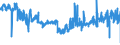 CN 48185000 /Exports /Unit = Prices (Euro/ton) /Partner: France /Reporter: Eur27_2020 /48185000:Articles of Apparel and Clothing Accessories, of Paper Pulp, Paper, Cellulose Wadding or Webs of Cellulose Fibres (Excl. Footware and Parts Thereof, Incl. Insoles, Heel Pieces and Similar Removable Products, Gaiters and Similar Products, Headgear and Parts Thereof)